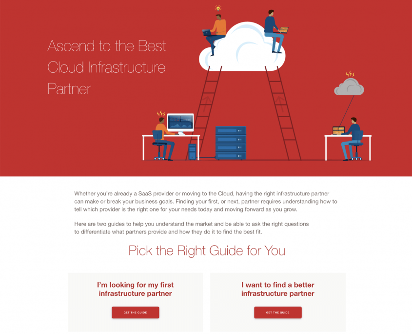 Results Driven B2B Digital Marketing Agency Backbone Media